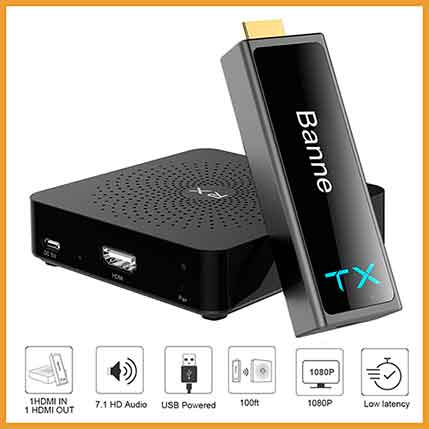 Banne Wireless HDMI and Receiver Review of 2023